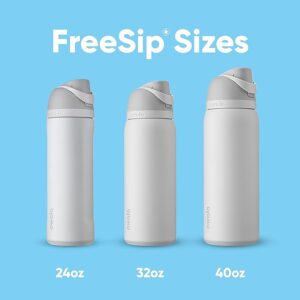 Insulated Bottles