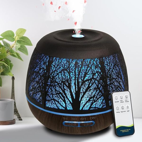 Diffusers