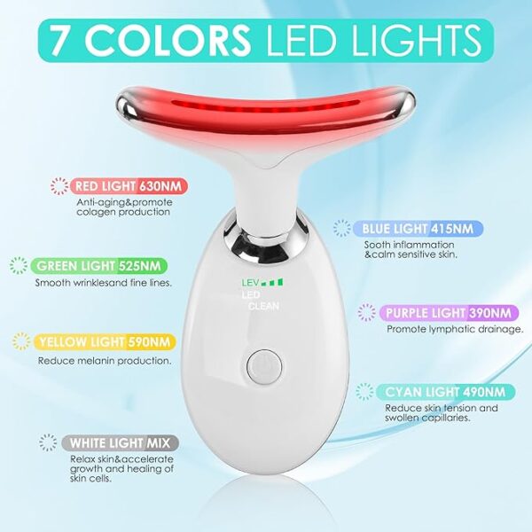 Wrinkle & Anti-Aging Devices - Image 3